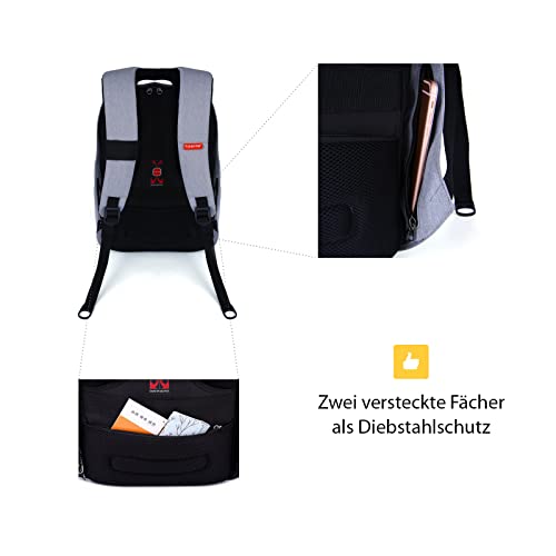 Anti-Diebstahl-Rucksack für Laptops mit Sicherheitsfunktionen
