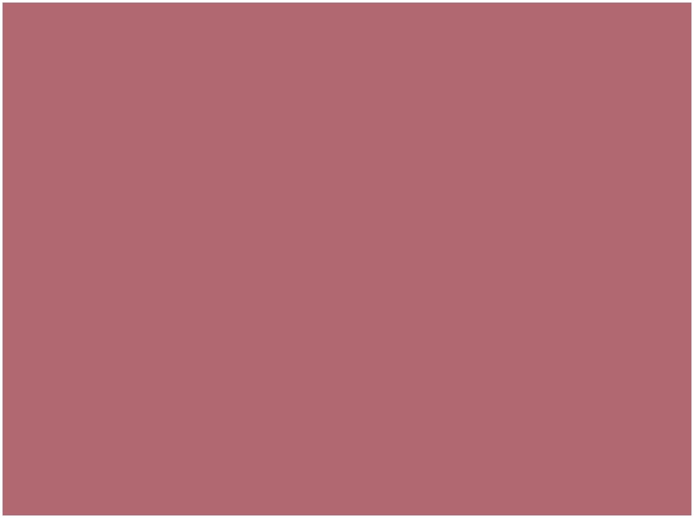 Generic 5 x A1 ((59.4 x 84.1 cm, 23.4 x 33.1 inch) Mount Boards (Colour Mount), 50 Colours to Choose from (Dusky Pink)