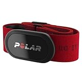 Polar