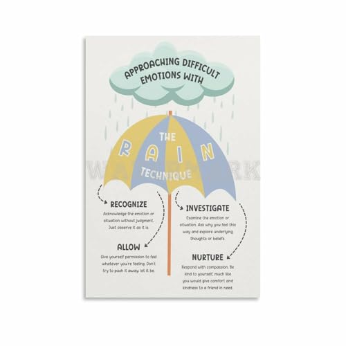 The Rain Technique,Approaching Difficult Emotions With Poster Can...