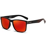 Solvue