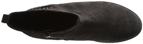 Gabor Shoes