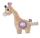 nici wecker hahn anleitung Die My First NICI Wombitombi Kollektion mit der neuen Giraffe Sasuma steht für Qualität und Sicherheit auf höchstem Niveau, Produktinnovation und unbegrenzten Spiel- und Lernspaß für Babys! Mit einem modernen Produktdesign, bei dem kindliche Formen und Figuren sowie ansprechende Farb- und Stoffkombinationen im Vordergrund stehen, werden Babys und Eltern gleichermaßen angesprochen. Alle Produkte, wie Plüschfreunde, Schmusetücher, Greiflinge, Beißringe und eine Spieluhr sind besonders weich und ein ideales Geschenk für kleine Erdenbürger.