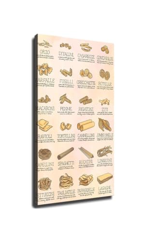 Póster de tipos de pasta italiana para decorar tu cocina con un estilo vintage único