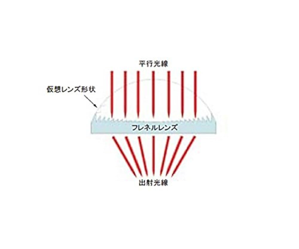 フレネルレンズ。不動光レンズ 径260㎜ 高185㎜ 重6㎏ フレネルレンズ。不動光レンズ 径260㎜ 高185㎜ 重6㎏