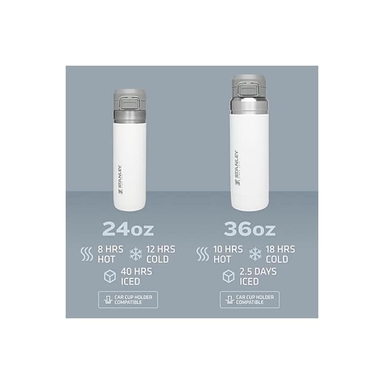 Stanley Quick Flip GO Water Bottle 24 oz | Push Button Lid | Leakproof and Packable for Travel and Sports | Insulated Stainless Steel | BPA-Free | Polar - Image 6