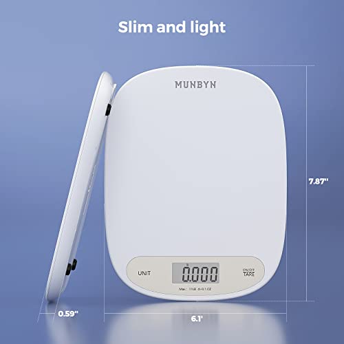 Munbyn Digital Shipping Scale, Accurate 11Lb/0.1Oz Portable Small Postal Scale, Ml Unit/Tare Function, Scale For Packages, Small Business, Handmade, Liquids, Jewelry, And Boutique #TOP6