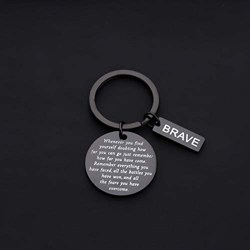 Lywjyb Birdgot Recovery Keychain Sympathy Stay Strong Merch Sobriety Gift Post Surgery Gift Addiction Recovery Jewerlry3