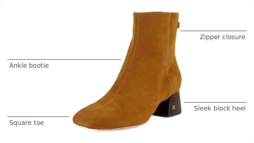 Image of Sam Edelman Women's Paige Booties