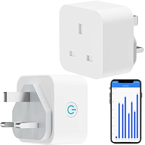 Smart Plug, WOOX WiFi Smart Plug with Energy Monitoring, 13A Smart Home Outlet Socket Works with Alexa & Google Assistant, Wireless Voice Remote Control Timer Plug, 2.4GHz Wi-Fi Only-2pack Cover