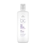 Schwarzkopf Professional