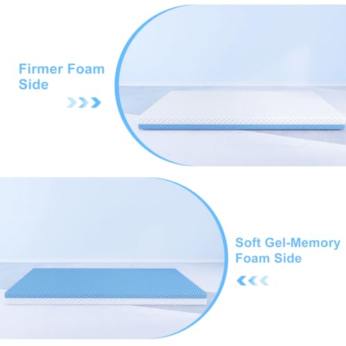 Image of 5 inchx 27.5 inchx52 inch Mattress, 2-Stage Dual-Sided Mattress with Waterproof&Removable Cover, Odorless & Noiseless Glue Free, 2 Independent Foam Layers, Pure White & Blue