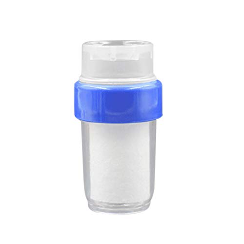 Product Variant View