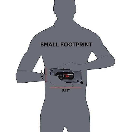 Sl1652 Rugged Lithium By Schumacher Portable Power Pack And 2500A Jump Starter – 10.0L Gas | 8.0L Diesel – Jump Start Car, Motorcycle, Truck, And Boat – Charge Apple And Android Devices #TOP7