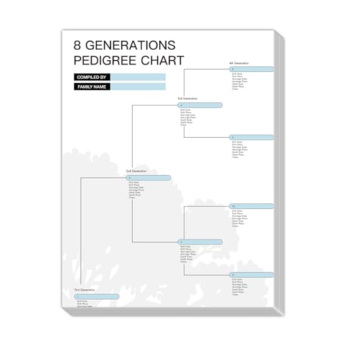 16 Family Tree Charts to Fill In - 8 Generation Blank Genealogy Chart with 255 Name Spaces 17x22 Inch Ancestry Poster for Family History Research & Framing Clean Blue & White Design