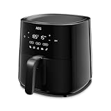 AEG