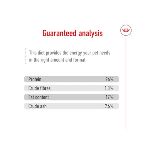 Royal Canin Maxi Adult Dog Food - Image 4 of 5