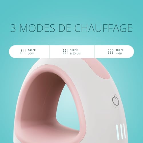 Presse à chaud portable LOKLiK pour customiser vos tissus facilement