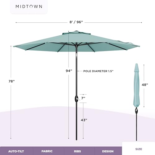 Image of Midtown Umbrellas Lean - 8 Ft Patio Umbrella, Aqua Canopy