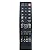 PERFASCIN RC2444601/01 Replace Remote Control Fit for AOC LCD LED HDTV TV L32W761 L37W431 LE40H137M L26W831 L32W961 L42H961 L22W931