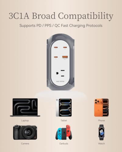 MiaoLab Torre Multitomas USB-C de Carga Rápida 7-en-1 100W, Estación de Carga de Escritorio con 3 USB-C, 1 USB-A y 3 Tomas AC, Protector Contra Sobretensión 1420J y Protección Contra Sobrecarga con Cable de Extensión Resistente miniatura 5