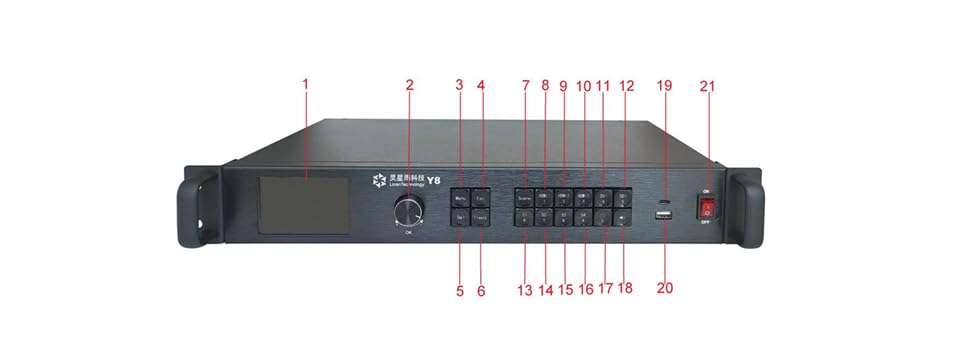 Image of LINSN Y-308 Two-in-one 4K LED Video Processor Linsn Y8 Series