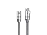 Monolith XLR Male to XLR Female Audio Cable - 2 Meter - Gray, 24K Gold Plated Connectors, Balanced, Oxygen Free Copper, Premium Home Audio