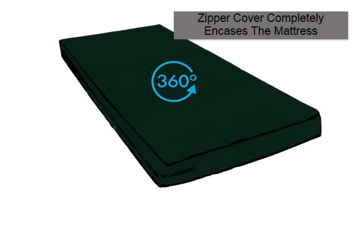 Image of 100% Waterproof Mattress Cover /Protector with Zipper Chain for Double Bed (Set of 2 Pieces) II All Around Protection with 360 Encasing (36 inch*72 inch*6 inch, Green)