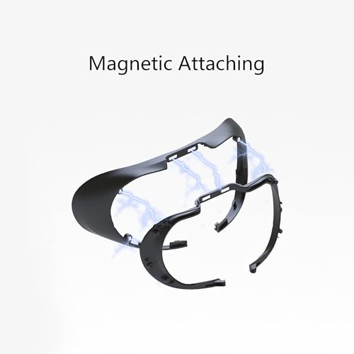 Image of Globular Cluster FIVR2 Magnetic Facial Interface Frame for PS VR2