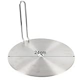 Zoom IMG-1 chimhoon piastra adattatore universale in