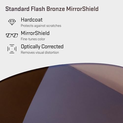 Image of Revant Replacement Lenses for Oakley M Frame Sunglasses