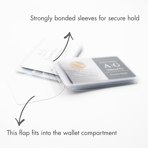 Image of AG Wallets Set of 2 Premium Clear Wallet Inserts - Durable Vinyl Card & Photo Holders, Multiple Styles for Bifold, Trifold & Checkbook Wallets (Bifold 6 Page)