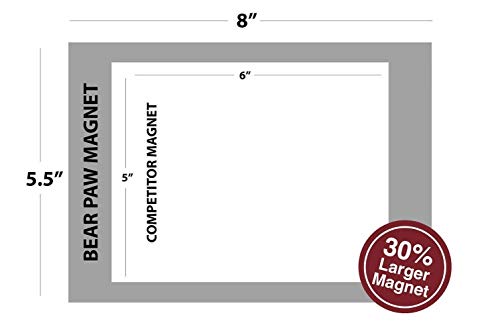 Bear Paws Meat Smoking Guide Magnet - Smoker Accessories - Grilling/BBQ Quick Reference Smoking Chart - Wood Chips - Wood Pellets - Time and Temperature