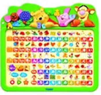 キキララさん専用ページ 動作未確認くまのプーさん おはなししようよ