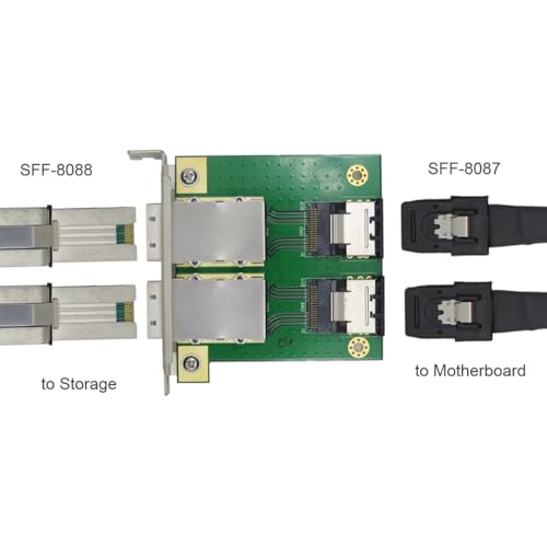 Soporte PCI Mini SAS SFF-8088 de 2 Puertos con Conector PCBA SFF-8087 7