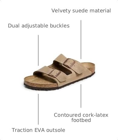 Image of Birkenstock Women's Arizona Soft Footbed Sandals