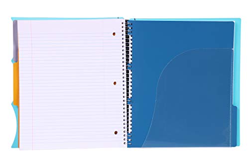 Carnet à spirales sans accrocs Mintra pour résoudre vos problèmes d'organisation - 6