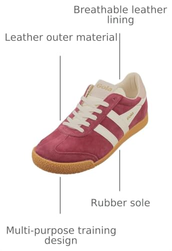 Image of Gola Women's Elan Sneakers