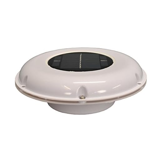 Funciona con energía solar ventilador de efecto invernadero por selecciones