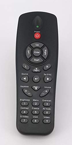 ELECTRON SELLER Replacement Projector Remote Control Fit for OPTOMA BR-3043N EW674N DW674 EX774N EX762 TW675UTI-3D TX779P-3D EW610ST EX520 EP7155 Projector 365 Days Warran
