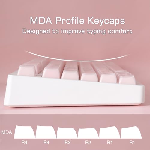 Sunzit Crystal Jelly Pink Keycaps, profil MDA, przezroczyste jadeitowe klawisze, 130 klawiszy błyszczą przez niestandardowe klawisze, zestaw nasadek na klawisze 60%, 65%, 75%, 100% Cherry MX