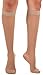 ABSOLUTE SUPPORT Made in USA Sheer Compression Socks for Women 15-20 mmHg - Support Hose Knee High Stockings, Natural, Medium