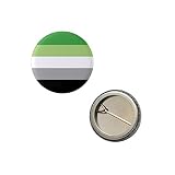 Aromantic Aro Pride Flag Pin 1” Round Circle Shape Metal Button Pin Badge Pinback 1 inch Pin 25 mm 2.5 cm