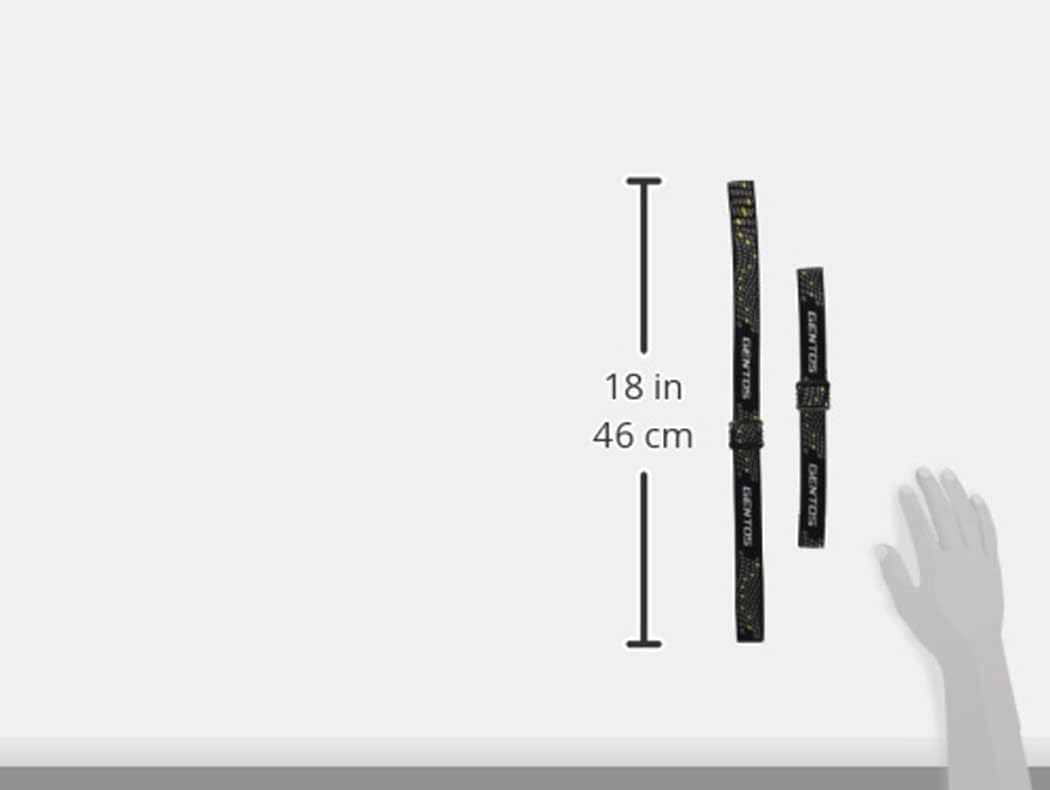 GENTOS NB-220 Headlight Headband, Small, Black, for Top of Head, 0.8 x 15.7 inches (20 x 400 mm) Width