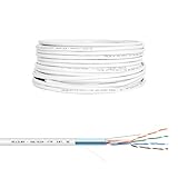 [ Conduttori resistenti in alluminio e rame con tracciatura (CCA) ] Realizzato con conduttori CCA (Copper Clad Aluminum) che assicurano un ottimo compromesso tra flessibilità, durata e prestazioni. La struttura a 4 coppie cablate + filo di massa permette piegature ripetute senza rischio di danneggiamenti, prolungando la vita del cavo anche in applicazioni complesse.