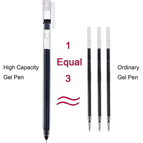 Rygrzj 0.5Mm Large Capacity Gel Pen Black Red Blue Ink Refills Rods Waterproof Gelpen F4A1 Exam Supplies Office For School Stationery #TOP1
