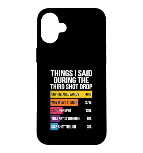 Things I Said during The Third Shot �h���b�v�`���[�g �X�}�z�P�[�X iPhone 16 Plus �p