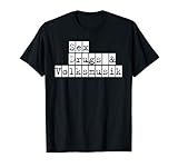 Volksmusik Musik Lust