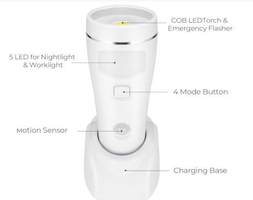 Image of Multi-Function Motion Sensor Night Light, LED Emergency Lights for Home Power Failure, Rechargeable Plug in Flashlights for Household (3 Pack)