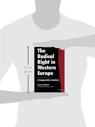 The Radical Right in Western Europe: A Comparative Analysis